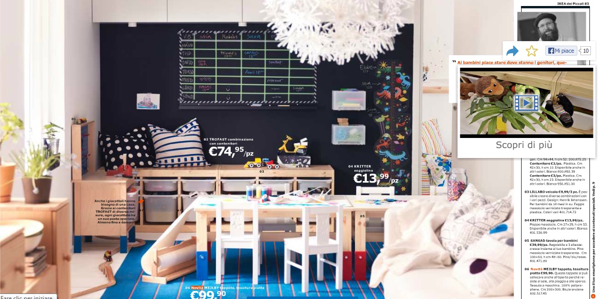 Camerette per bambini dal Catalogo Ikea 2014