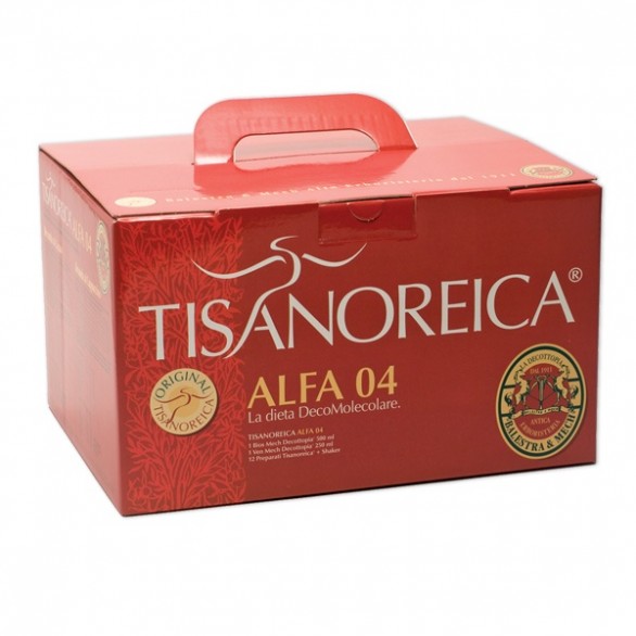 Le tisane dimagranti della Dieta Tisanoreica quando sono indicate e per quanto tempo?