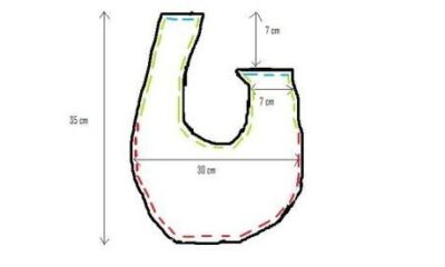 Cucire una borsa