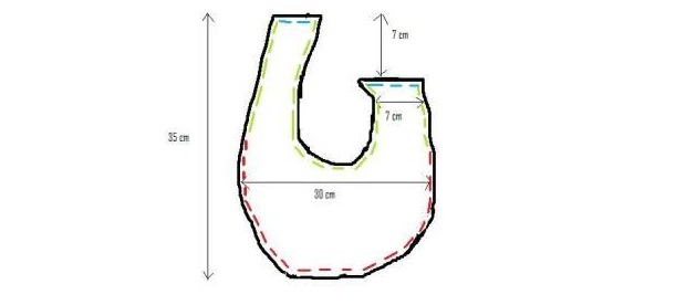 Cucire una borsa con gli avanzi di stoffa con il cartamodello in italiano