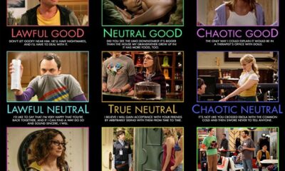 Dungeons and Dragons allineamento-The-Big-Bang-Theory