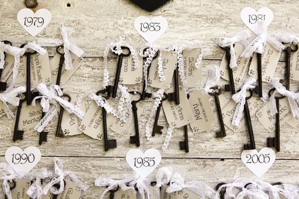 Tableau de mariage con chiavi