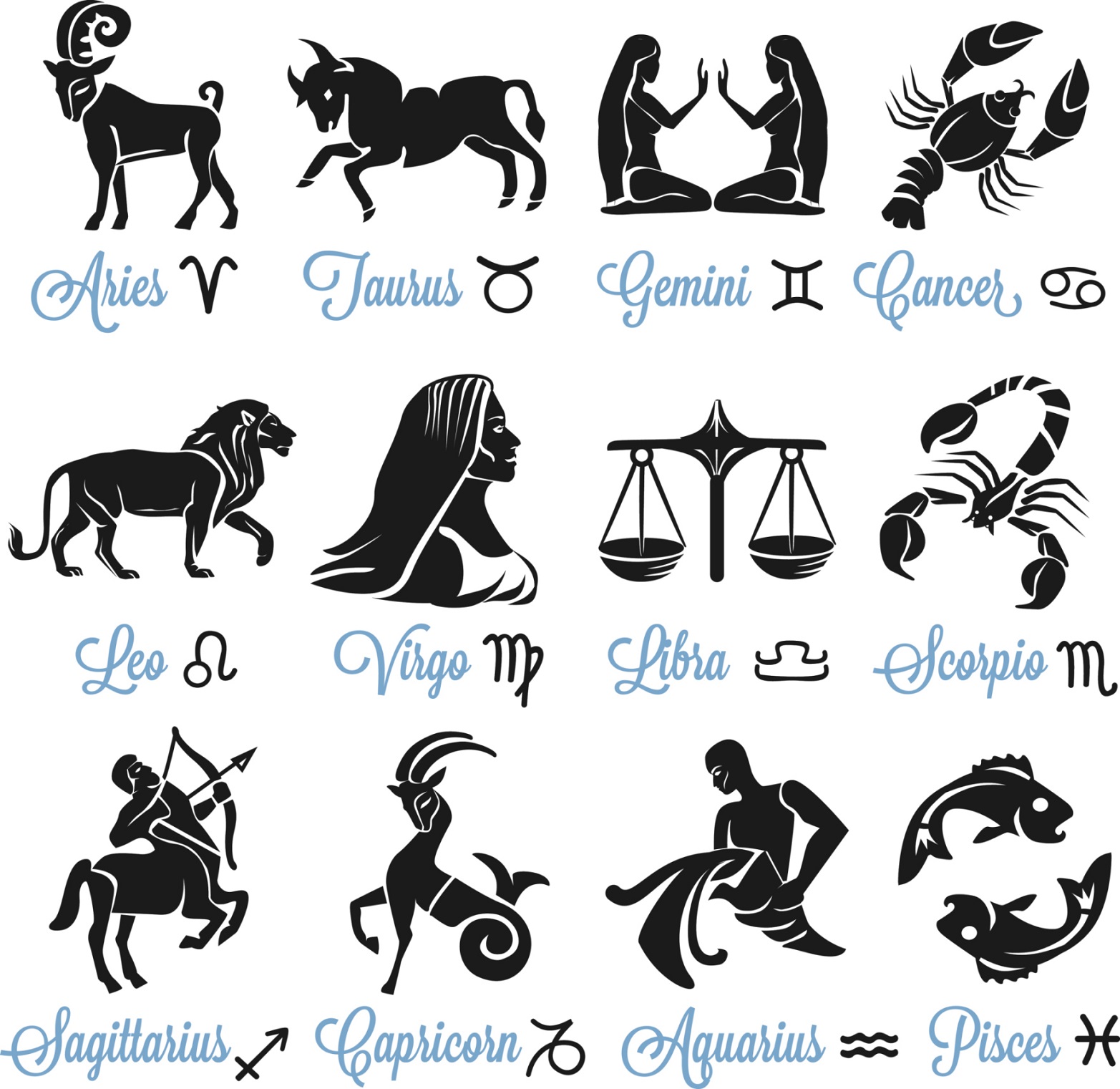 Segni zodiacali, la classifica dei più cattivi
