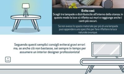 Arredare casa senza fare errori: scarsa illuminazione