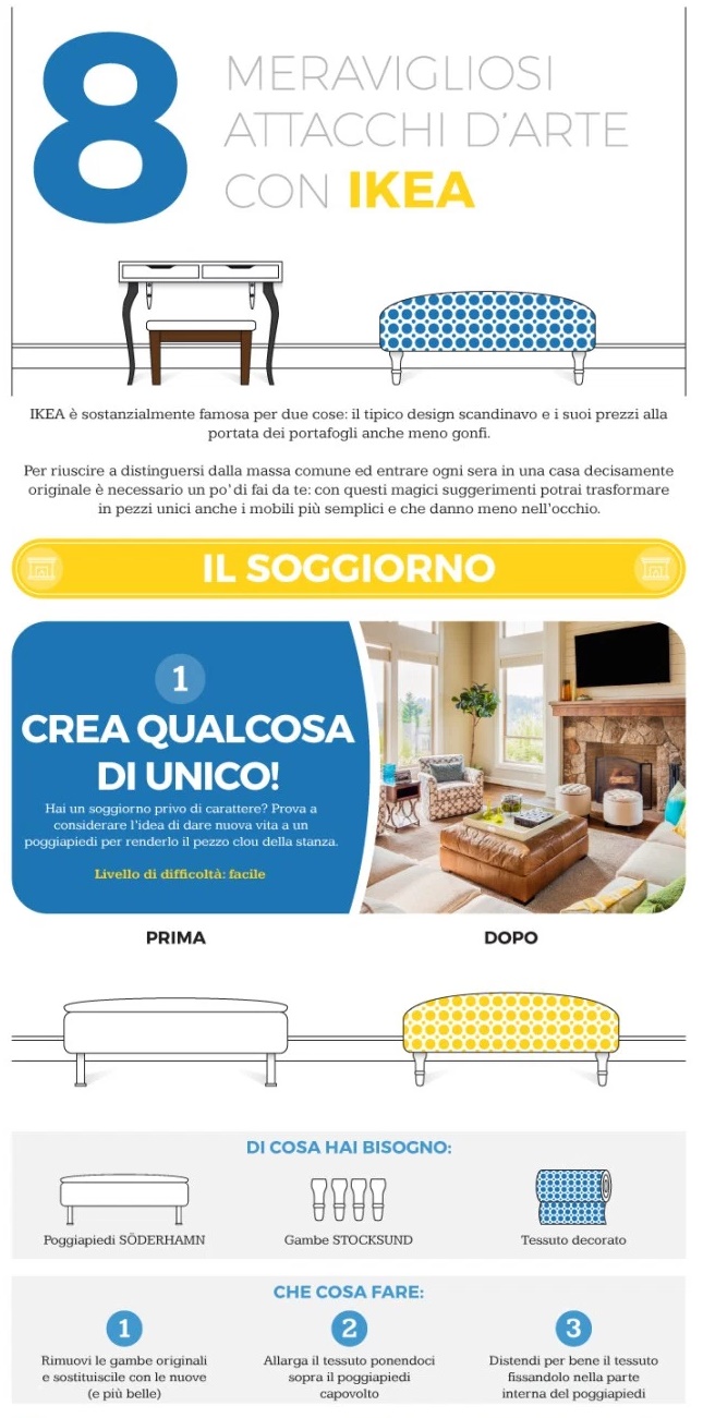 Arredare con Ikea: 8 trucchi per uno stile low cost