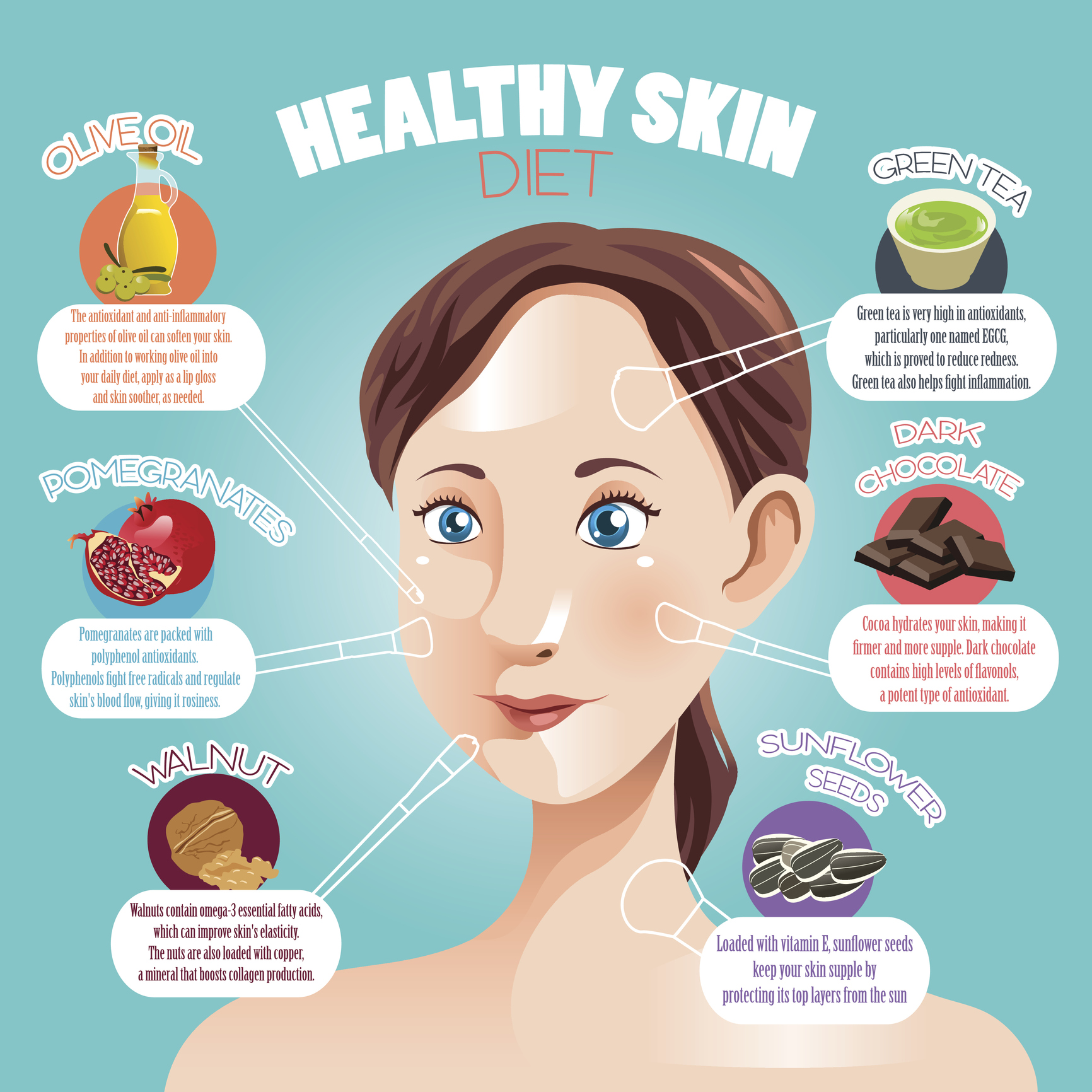 Cura della pelle: 6 ingredienti che vi sorprenderanno