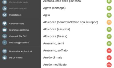 App MIO IG/CG indice glicemico alimenti