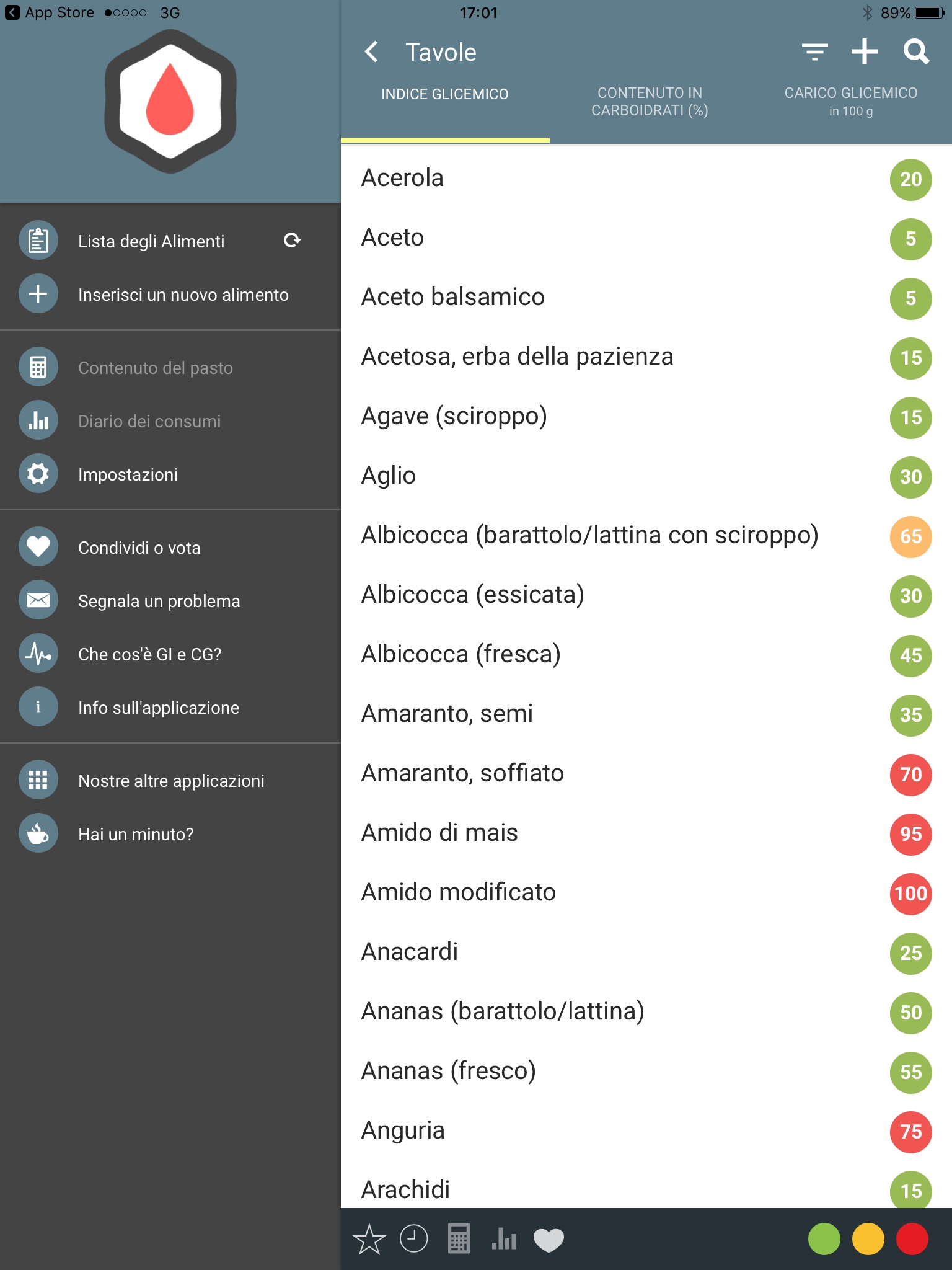 Dieta dell&#8217;indice glicemico, un&#8217;app ci aiuta a seguirla in modo semplice