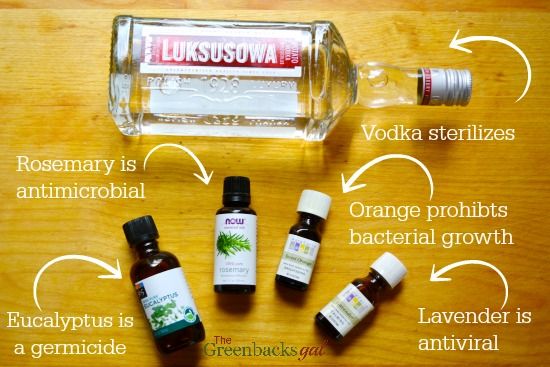 Disinfettante fai da te cucina