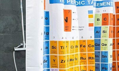 Gadget nerd bagno: tavola periodica
