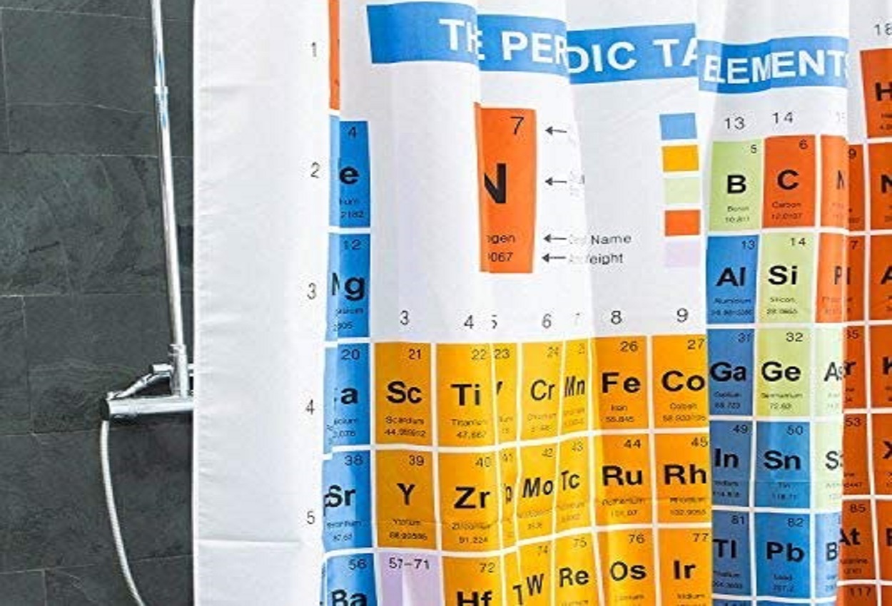 Gadget nerd bagno: tavola periodica