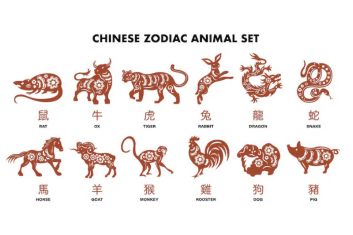 Questo ciclo, il cui simbolo è l’animale del Cavallo combinato con l’elemento Fuoco nella sua forma Yang, è atteso come un periodo di grande